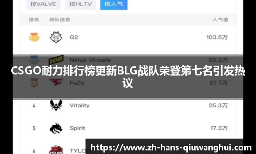 球王会体育平台